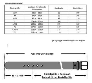 gürtelgrößen in mm